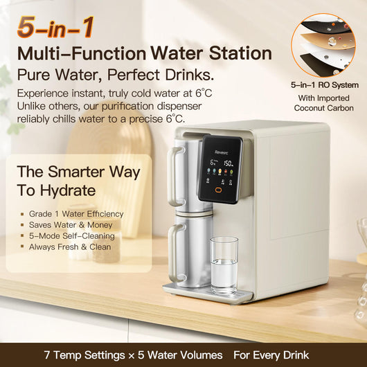 Sistema de Filtración de Agua por Ósmosis Inversa 5 en 1 Ecológico