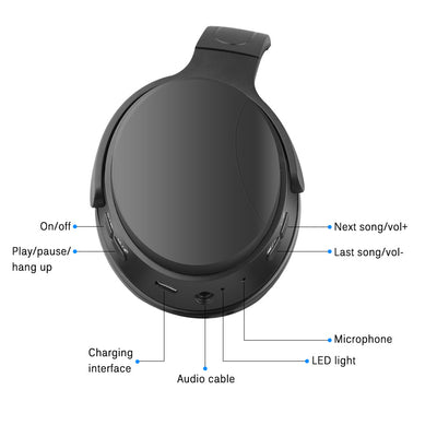 Auriculares Inalámbricos con Cancelación de Ruido y Diseño Plegable - Image 7