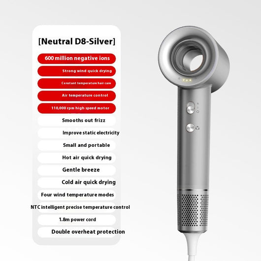 Secador de Cabello Iónico de Alta Concentración con Control de Temperatura Constante - Image 29