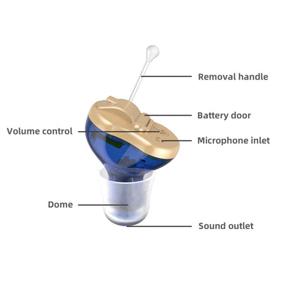 Audífonos Inalámbricos Q10 - Amplificadores de Sonido Invisibles y Ajustables - Image 2