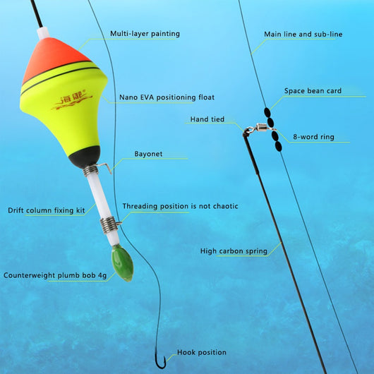 Flotador Automático Inteligente para Pesca - Image 20