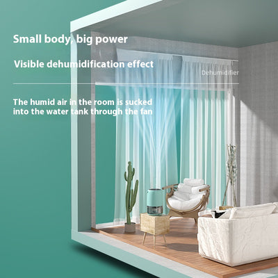 White compact dehumidifier with a transparent water tank, featuring a top grille and a power button. Highlights smart start, defrost, night mode, and quiet oper - Image 4