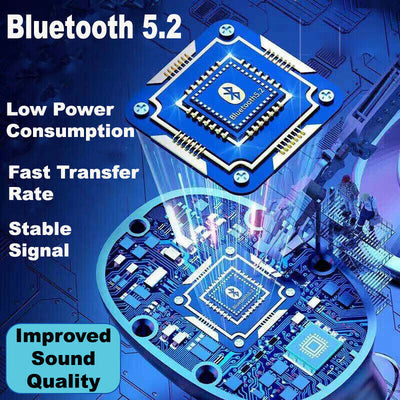 Auriculares Bluetooth 5.1 Deportivos Inalámbricos Resistentes al Agua - Image 7