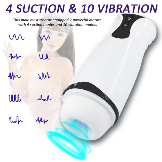 Estimulador Automático con Tecnología de Succión y Vibración