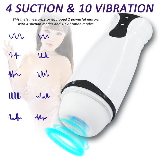 Estimulador Automático con Tecnología de Succión y Vibración