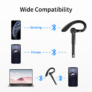 Auriculares Bluetooth Inalámbricos con Cancelación de Ruido ENC - Image 3