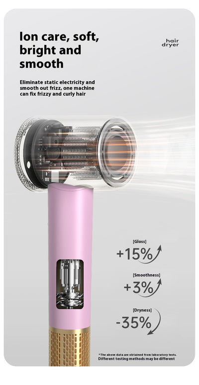 Secador de Cabello Iónico de Alta Velocidad - Image 17