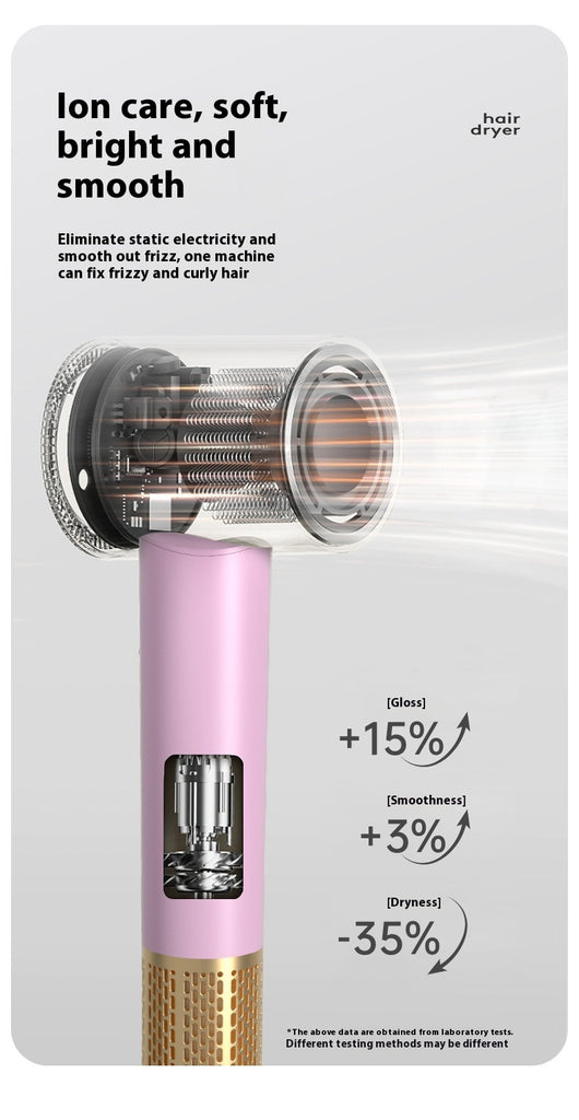 Secador de Cabello Iónico de Alta Velocidad - Image 17