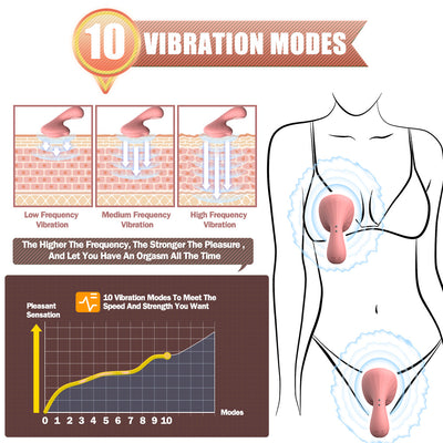 Masajeador de Senos con Cabezal en Forma de Hongo para Estimulación - Image 19