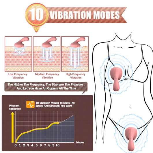 Masajeador de Senos con Cabezal en Forma de Hongo para Estimulación - Image 19