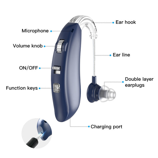Audífono Digital con Bluetooth para Adultos Mayores - Image 17