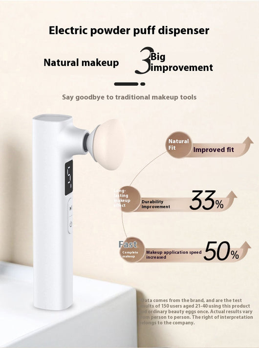 Esponja Eléctrica para Base de Maquillaje - Húmeda y Seca Sin Manchas - Image 21