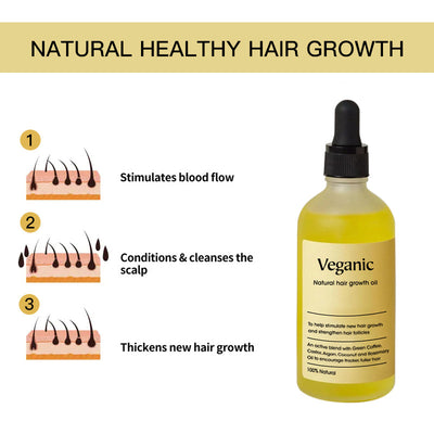 Aceites Esenciales para el Cuidado del Cabello - Image 5