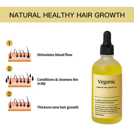 Aceites Esenciales para el Cuidado del Cabello - Image 5