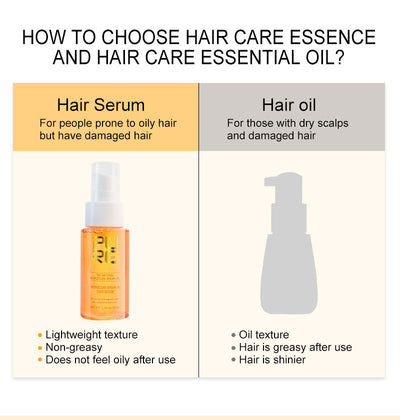 Aceite Esencial para Cabello Suave y Brillante - Image 7