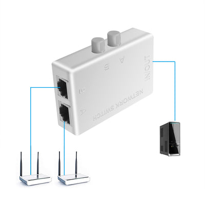 Adaptador de Red Dual - Convertidor Interno/Externo con Cable Incluido - Image 2