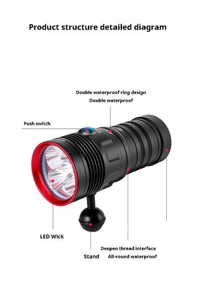 Linterna LED Profesional de Largo Alcance para Camping y Emergencias - Image 7