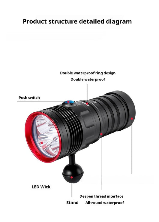 Linterna LED Profesional de Largo Alcance para Camping y Emergencias - Image 7