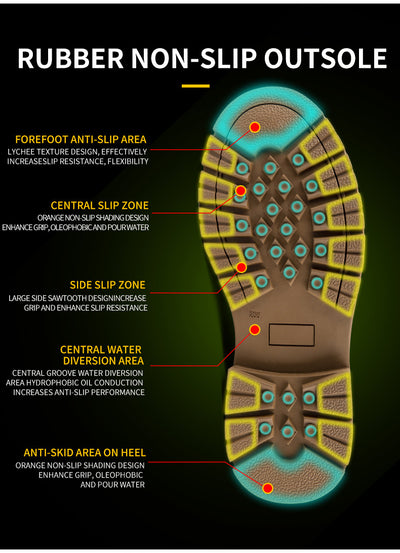 Zapatos de Seguridad Transpirables Antiaplastamiento y Antipunción - Image 11