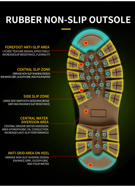 Zapatos de Seguridad Transpirables Antiaplastamiento y Antipunción - Image 11