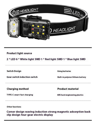 Linterna Frontal LED Multifunción para Actividades Outdoor - Image 9