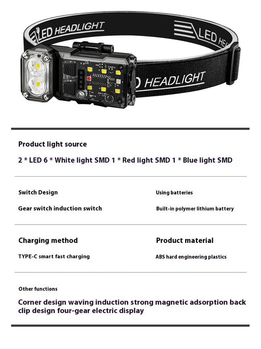 Linterna Frontal LED Multifunción para Actividades Outdoor - Image 9