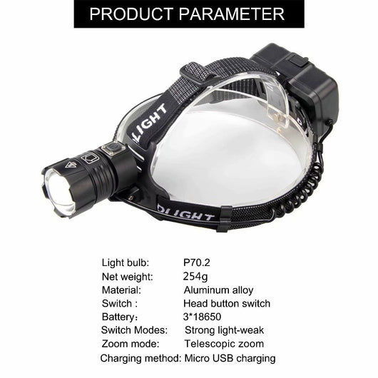 Faro LED con Lente de Zoom de Gran Angular - Image 12