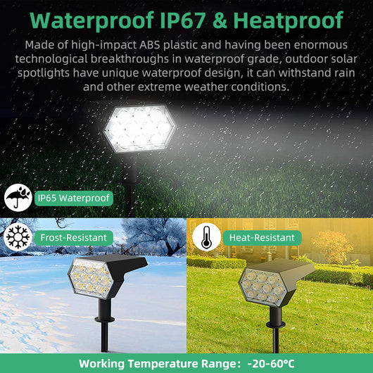 Foco Solar LED 92 Luces Exterior IP67 Resistente al Agua - Image 12