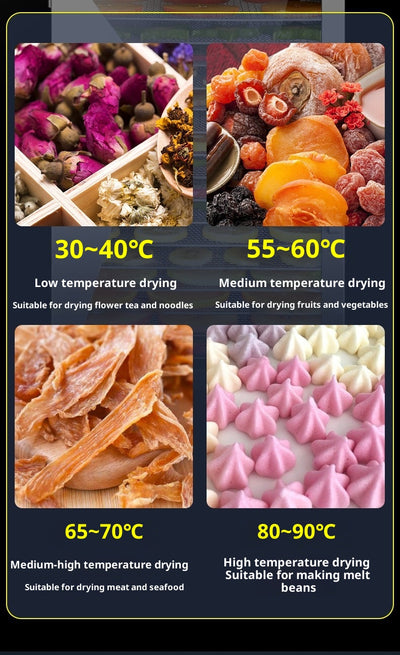 Deshidratador de Alimentos 6 Bandejas Acero Inoxidable - Uso Doméstico y Comercial - Image 20