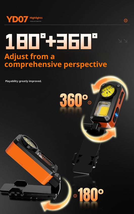 Lámpara Frontal LED Recargable Impermeable para Pesca y Minería - Image 12