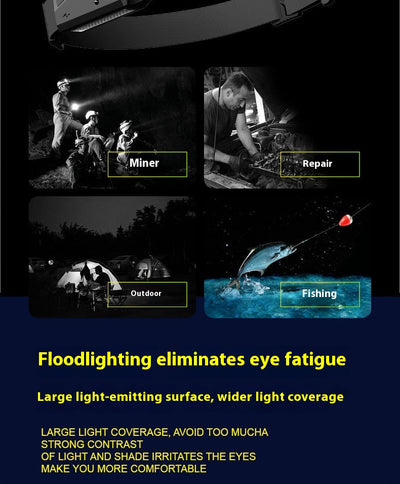 Linterna Frontal Recargable para Correr Nocturno y Pesca - Image 21