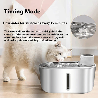 Fuente de Agua Automática para Mascotas con Sensor Infrarrojo - Image 3