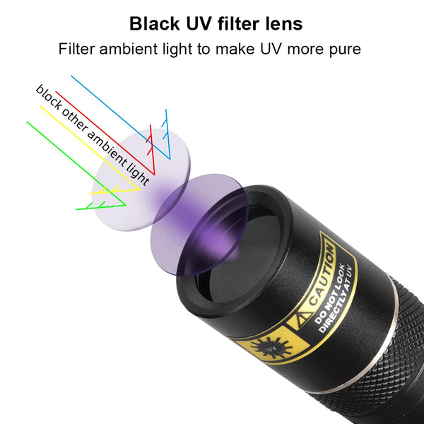 Linterna Detectora UV 365nm - Lámpara de Luz Negra para Inspección Profesional