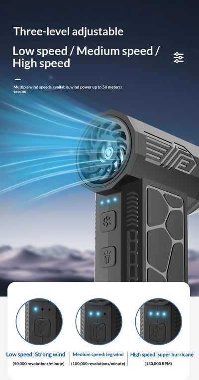 Ventilador Portátil de Alta Potencia con Modo Turbo - Image 12