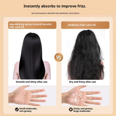 Crema Alisadora de Keratina - Control Total del Frizz - Image 3
