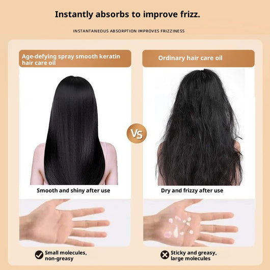 Crema Alisadora de Keratina - Control Total del Frizz - Image 3