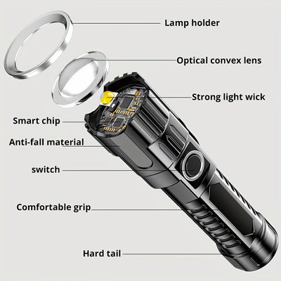 Linterna LED Recargable USB con Zoom para Camping y Exterior - Image 3