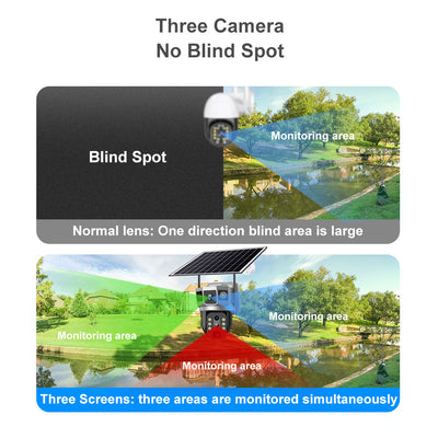 Cámara de Vigilancia Inteligente 4G Triple Pantalla con Zoom 10x y Visión Nocturna HD - Image 15