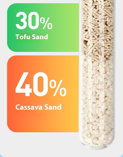 Arena Sanitaria de Tofu 10kg - Sin Polvo, Aroma Yuca Amarga, Control de Olor Máximo - Image 12
