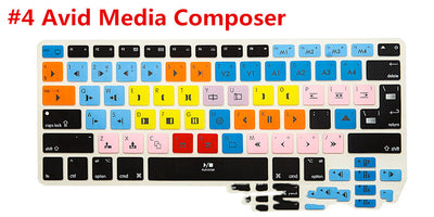 Teclado Adhesivo con Atajos de Funciones - Guía Rápida - Image 13