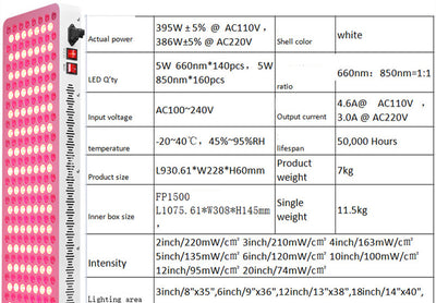 Lámpara LED Infrarroja 660NM 850NM para Terapia y Bienestar - Image 9
