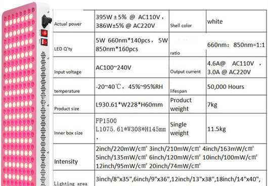 Lámpara LED Infrarroja 660NM 850NM para Terapia y Bienestar - Image 9