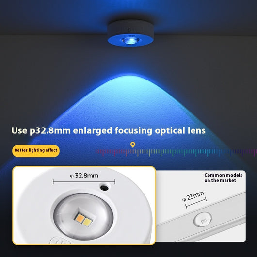 Luz LED Magnética para Armarios, Vitrinas y Bodegas de Vino - Image 2