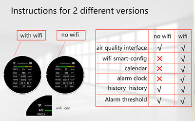 Detector de Calidad del Aire Inteligente WiFi - Image 9