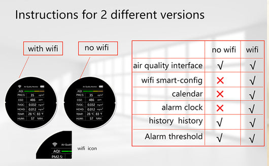 Detector de Calidad del Aire Inteligente WiFi - Image 9