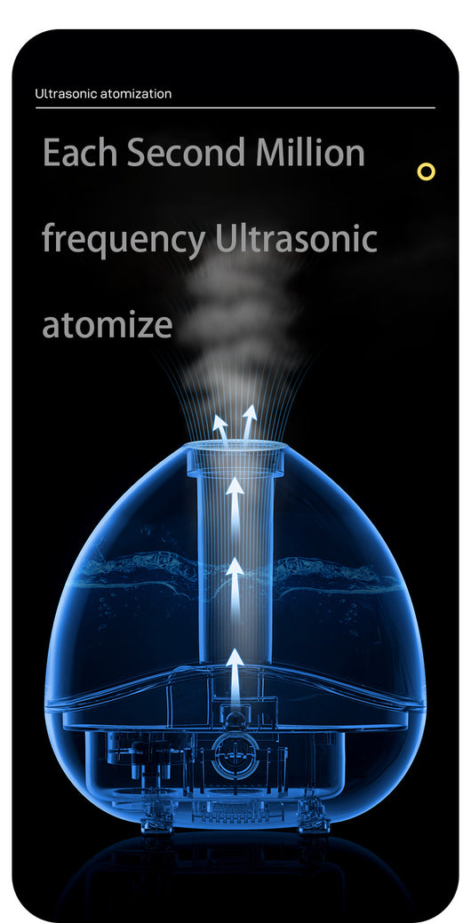 Humidificador Ultrasónico USB 1.5L para Dormitorios y Hoteles - Image 17