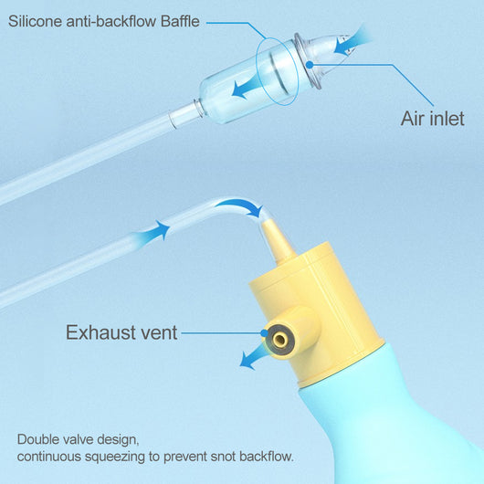 Aspirador Nasal Manual para Bebés y Recién Nacidos - Image 10