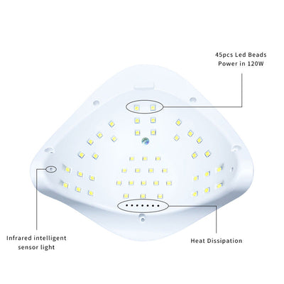 Lámpara LED Fotopolimerizadora para Uñas - Secador sin Oscurecimiento de Manos - Image 3