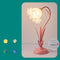 Red White Light 220 V US
