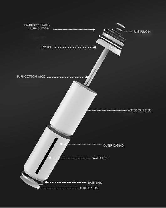 Difusor de Aroma USB 220ML para Auto - Humidificador Portátil Mini - Image 15